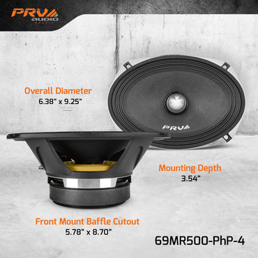 69MR500-PhP-4 | HIGH SPL MIDRANGE LOUDSPEAKER