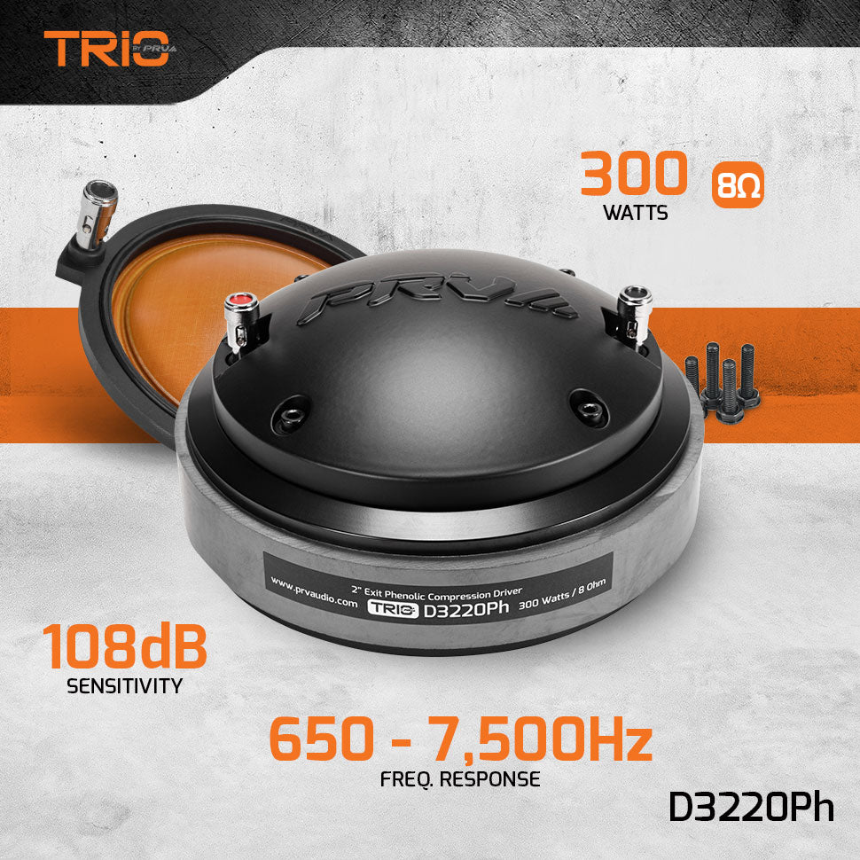 D3220Ph | 2" EXIT MIDRANGE COMPRESSION DRIVER